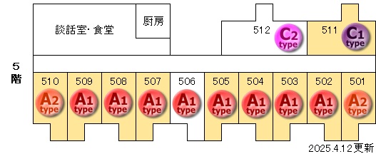 アップルとおかまち平面図5階